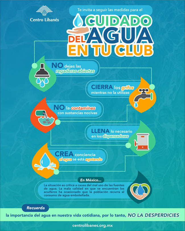 Centro Libanés cuidado del agua en el club